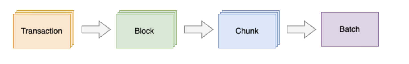 image-20240402104955479
